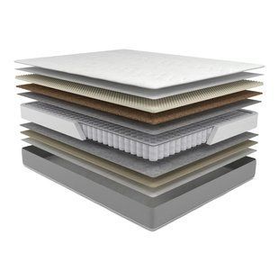Матрац Usleep Art Inter 70х190