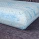 Подушка Eurosleep Latex Gel Classic