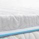 Топпер ЕММ Sleep&Fly mini FLEX KOKOS 70x190
