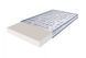 Топпер Highfoam Emerald Smart 170x190