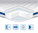 Топпер Eurosleep SUPER STRONG ТРИКОТАЖ 140x190
