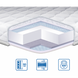 Топпер Eurosleep DUAL ЖАККАРД 140x190