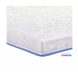 Топпер Eurosleep COCOS-MIX ЖАККАРД 140x190