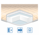 Топпер Eurosleep SIMPLEX 140x190