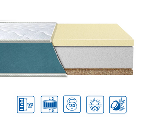 Матрац Eurosleep FRESH LATEX-COCOS 70x190