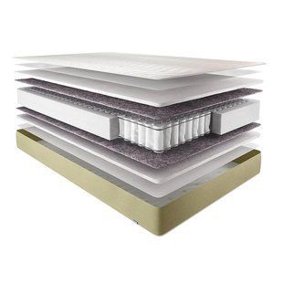 Матрац Usleep Art Wiera 70х190