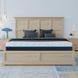 Матрац Usleep Elite Sirmione 80x190