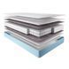 Матрац Usleep PhytoLife Red Sea 140x190