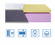 Матрац Eurosleep TOWER 70x190