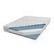 Матрац Usleep Candy White 140x190