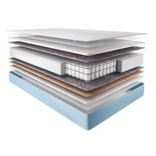 Матрац Usleep PhytoLife Energy Cocos 70х190