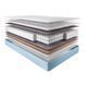 Матрац Usleep PhytoLife Energy Cocos 140x190