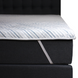 Топпер ЕММ Scandi Horten 70x190
