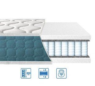 Матрац Eurosleep FRESH SPRING 70x190