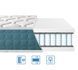 Матрац Eurosleep FRESH SPRING 140x190