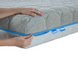 Матрац ЕММ Doctor Health ORTHOPEDIC SENSO NEW 70x190