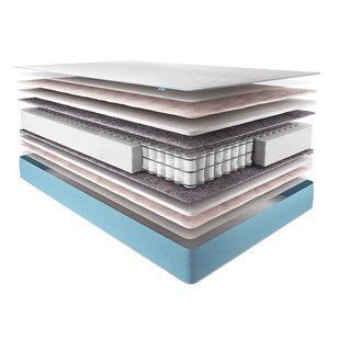 Матрац Usleep PhytoLife Doctor Linum 70х190