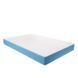 Матрац Usleep PhytoLife Doctor Linum 70х190