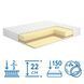 Матрац MatroLuxe Caochu dual/Каучу дуал 80x190