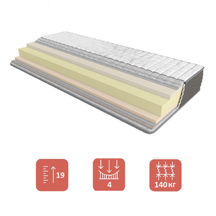 Матрац ЕММ Take&Go Relax Roll 70x190