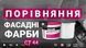 Фарба фасадна Ceresit CT 44 Acrylic Elastic Special база біла 10л
