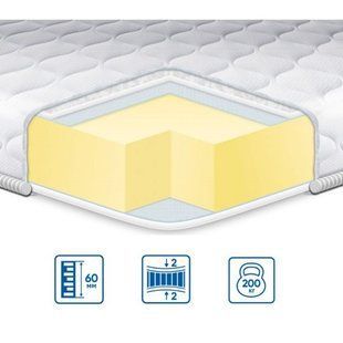 Топпер Eurosleep MEMORY X4 ЖАККАРД 70x190