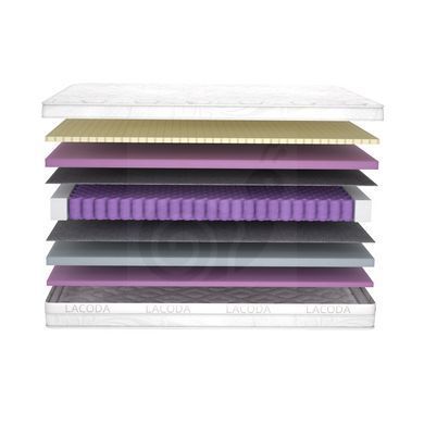 Матрац MatroLuxe Мохо/Moho 70x190