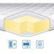 Топпер Eurosleep MEMORY X4 ЖАККАРД 140x190