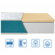 Матрац Eurosleep FRESH MEMORY 70x190