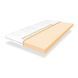 Топпер Highfoam Emerald Memo 170x190