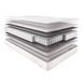 Матрац Usleep Art Bliss 70х190