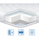 Топпер Eurosleep DUAL ТРИКОТАЖ 140x190