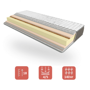 Матрац ЕММ Take&Go Multi Roll 70x190