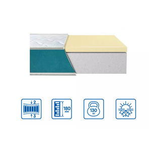 Матрац Eurosleep FRESH LATEX 70x190