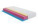 Матрац Highfoam Zephyr Jelly 170x190