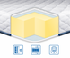 Топпер Eurosleep BIG-MEMORY ЖАККАРД 140x190