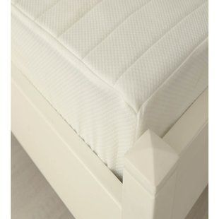 Наматрацник MatroLuxe Обійми Морфея 70 X 190