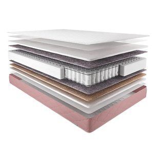 Матрац Usleep Art Bliss Cocos 70х190