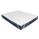 Наматрацник Eurosleep AQUA PROTECT 70 X 190